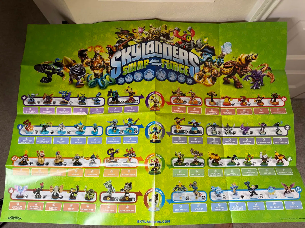Skylander Swap Force Starter Pack {Poster}