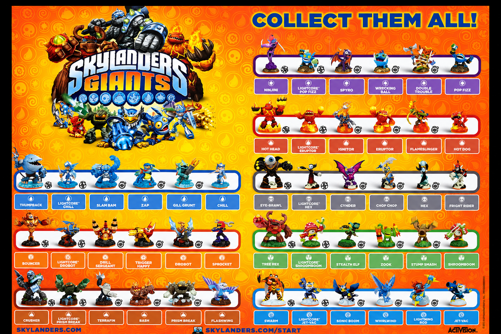Skylander Giants Starter Pack {Poster}